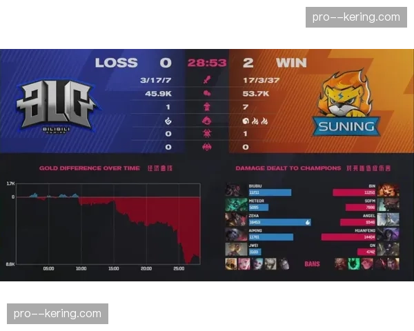 意甲联盟2026-2029周期国内转播权竞标启动，DAZN与天空意大利确认参与